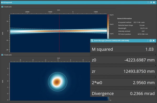 CAM SQUARED - M2 measurement - 532nm - Waveview Screenshot