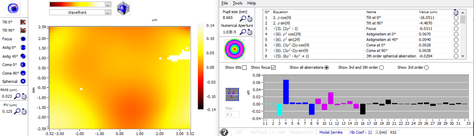 Measured phase and reconstructed wavefront of the central 5.3 mm × 7 mm of 12 mm diameter beam after reflection