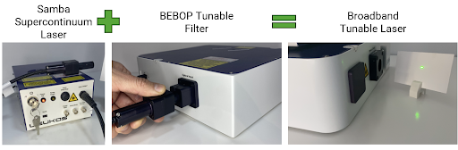 Broadband Tunable Laser