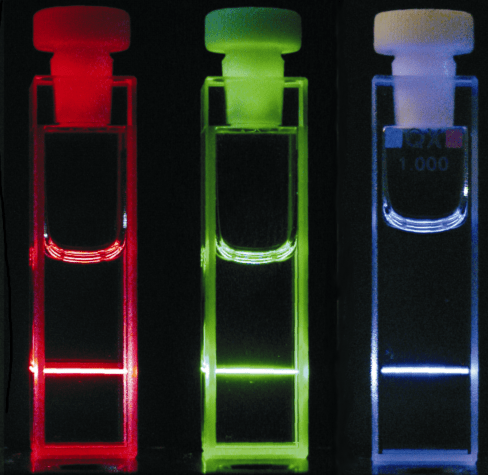 energy transfer upconversion