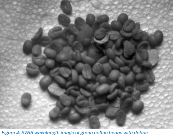 swir multispectral in agriculture