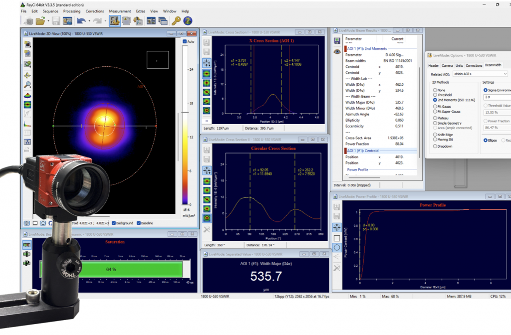 Alvium camera for SWIR laser beam profiling with RayCi software