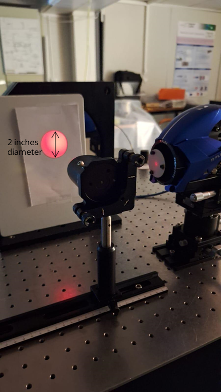 Beam diameter