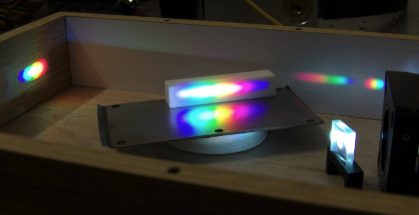 light dispersion of a white light laser