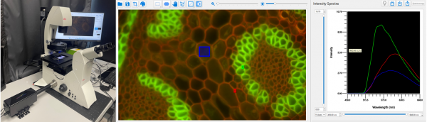 Hyperspectral Microscopy