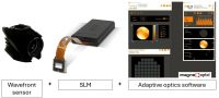 AO Kit SLM | Adaptive Optics kit with Spatial Light Modulator