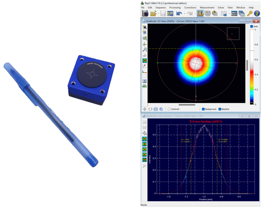 cincam cmos beam profiler with software screenshot