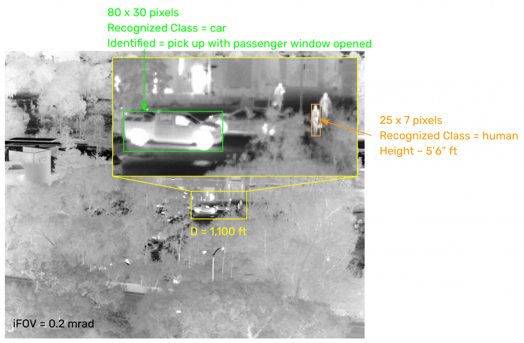 DRI assessment with Niels 12