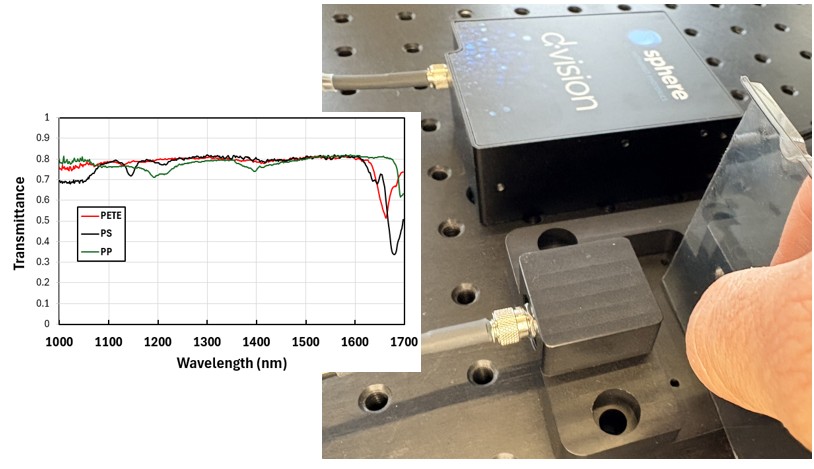 d-vision SWIR spectrometer absorbance measurement of plastics