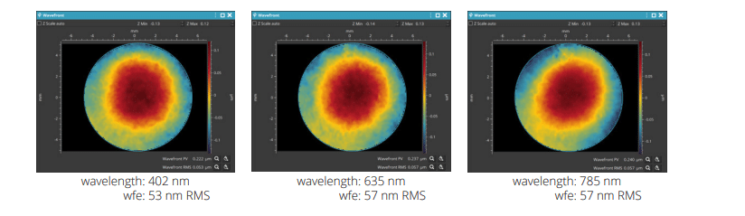 Double-Path Wavefront Sensing vs Interferometer: Similar surface measurements acquired at 3 different wavelengths with MESO showing the achromatic behavior of the system.