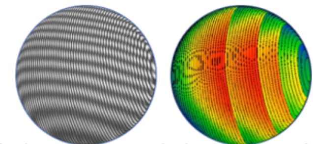 Interferogram of a plane parallel optics with 3-beam interference due to reflection from back surface, creating artifacts in the reconstructed phase map 